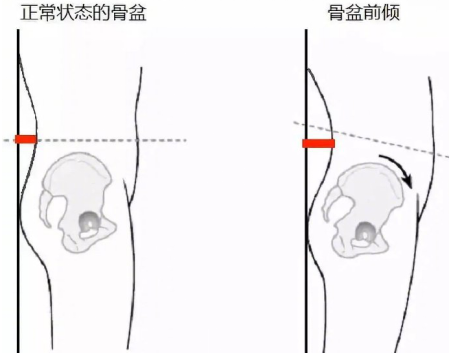 Q38水+40月临汾-任女士：肩膀怕凉眼干